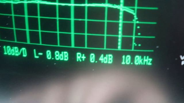 Cassette Tape Testing - Nakamichi Dragon - Type I,II,IV. Normal, High Bias, Metal смотреть онлайн