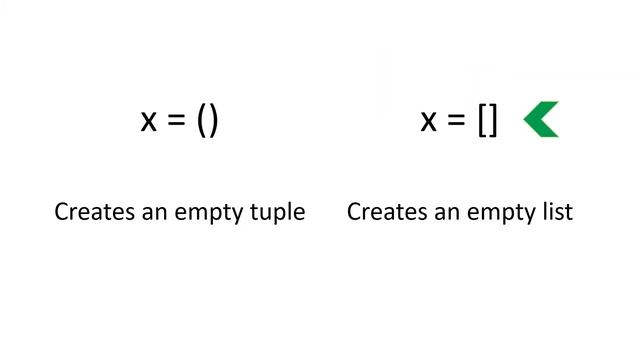 Empty List in Python смотреть онлайн
