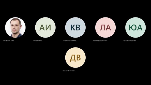 28.12.2021 История экономических учений, семинар 8, группа 20126 смотреть онлайн