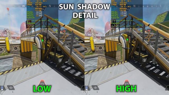 Apex Legends BEST SETTINGS Benchmark Tested смотреть онлайн