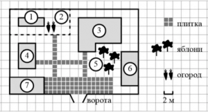 Демоверсия ОГЭ 2022 Математика. Задания 1-5.