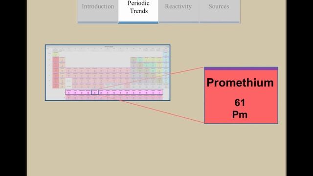 Chemwiki Elemental Minute: Promethium (Overview) смотреть онлайн