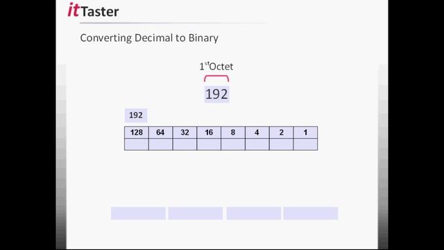 IPv4 Addressing - Introduction To IP Addresses (Part 1)