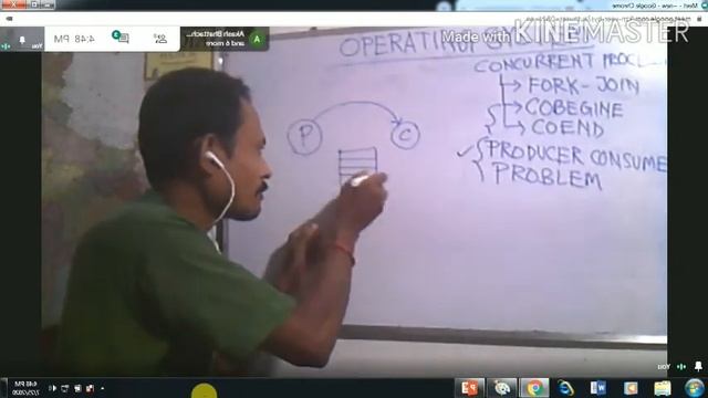 Concurrent Processing: Cobegin and Coend constract: Producer Consumer problem смотреть онлайн