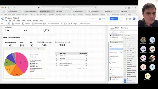 How to Create Effective Sales Reports in Any CRM using Skyvia смотреть онлайн