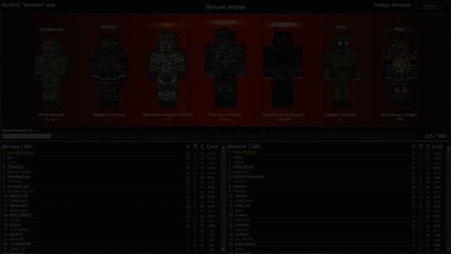 STALCRAFT .наборы 5 смотреть онлайн