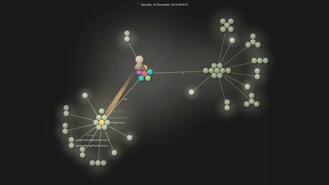 Gource visualisation: turt2live/matrix-bot-sdk on 2021-03-23 смотреть онлайн