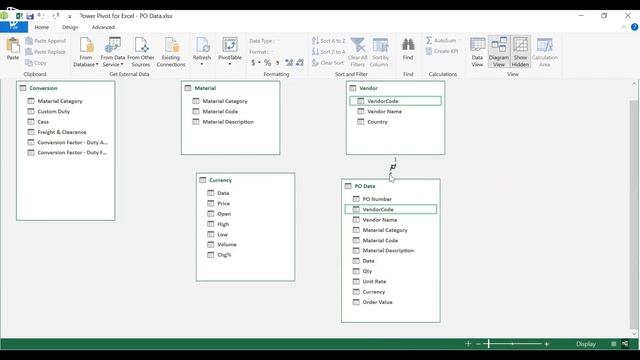 Excel Power Pivot - Handling Multiple files in Single Pivot Table смотреть онлайн