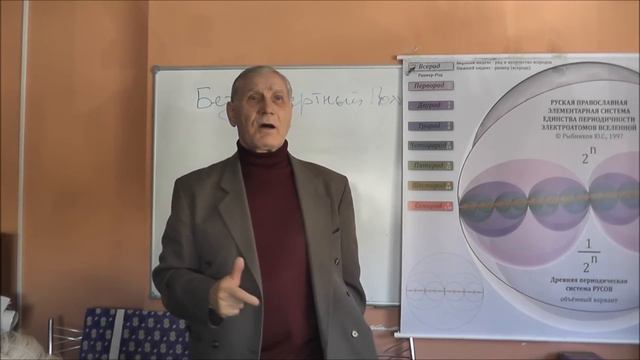 Встреча с Рыбниковым Ю.С. 15 марта 2015 года. (Качественная запись HD) смотреть онлайн