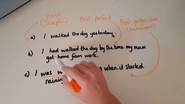 Tuesday 19th May - English смотреть онлайн