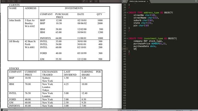 Sinhala Oracle Database Tutorial 9 - Nested Tables смотреть онлайн