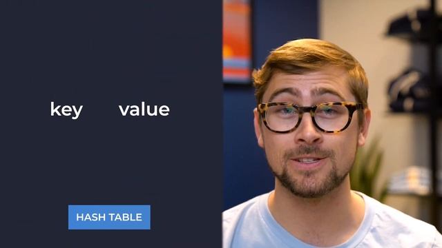 Data Structures for Coding Interviews– 5 MINUTE BOOTCAMP смотреть онлайн
