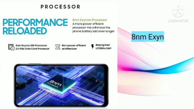 Samsung Galaxy M12 unboxing and First Look | 90Hz | 8nm | 6000mAh | Exynos 850 & more смотреть онлайн