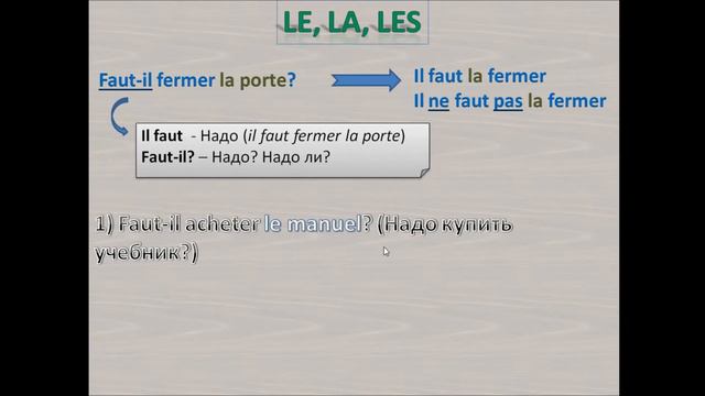 Французский с нуля, местоимения le, la, les - отрицание и вопроос смотреть онлайн