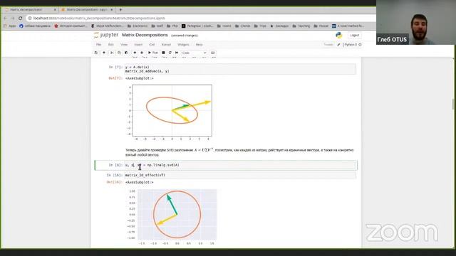 Демо-занятие курса «Математика для Data Science»