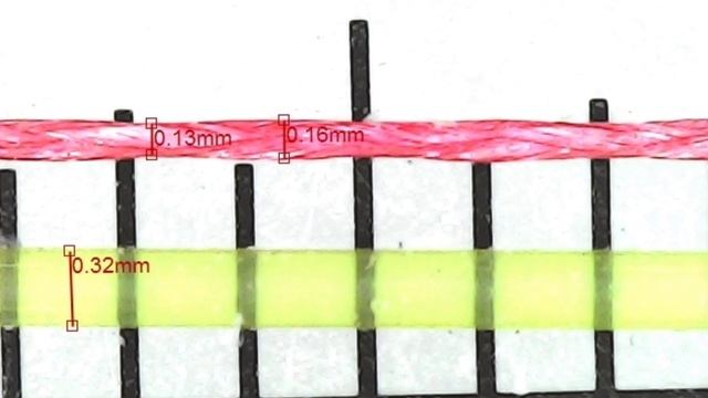 Плетёнка SUNLINE SIGLON PE X4 AMZ #0,6. Какие реальные диаметр и разрывная нагрузка?