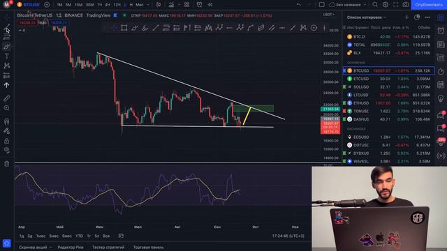 ОЧЕНЬ дешевый биткойн! смотреть онлайн