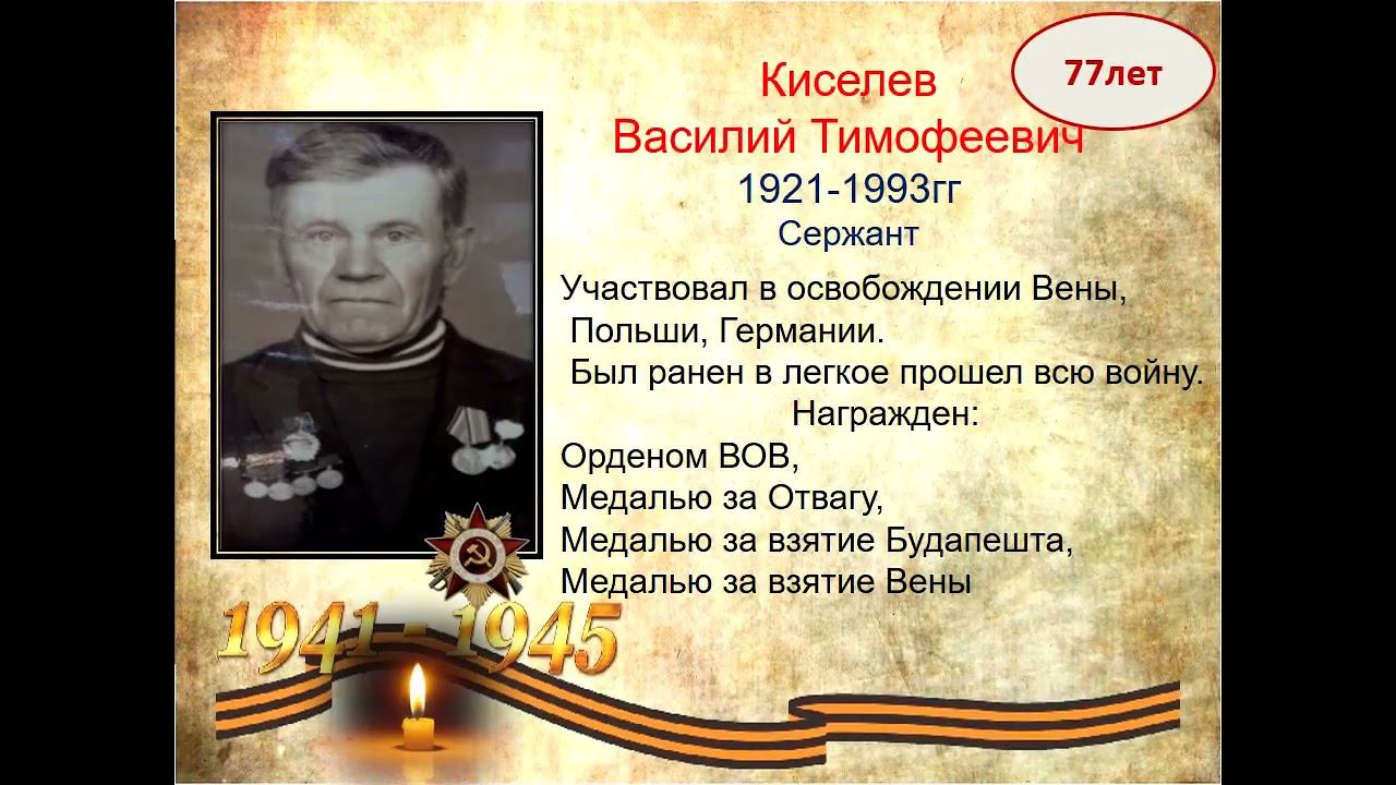 Медиапрезентация «Живут герои в памяти односельчан села Междуречье» смотреть онлайн