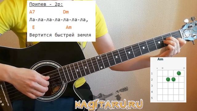 Феномены эзотерики