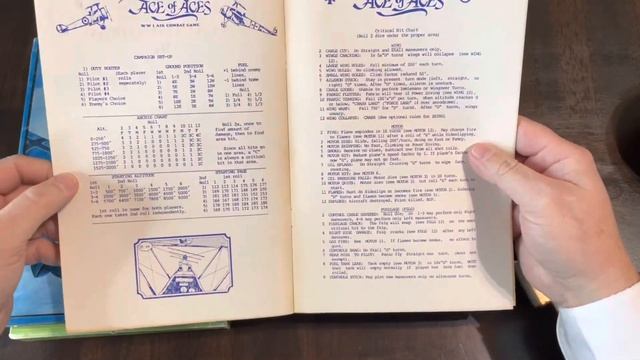 Coffee with Kilroy - Ace of Aces WWI Air Combat Game Books (Nova) смотреть онлайн