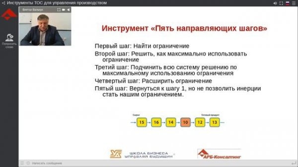 Запись вебинара "Инструменты ТОС для управления производством"