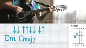 ZOMBIE - The Cranberries / GUITAR LESSON / РАЗБОР НА ГИТАРЕ