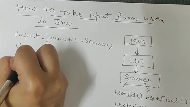 Lecture 12 : Getting input from user in Java смотреть онлайн
