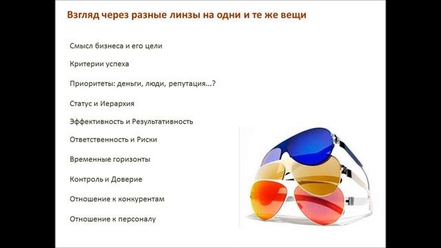Исследование ментальных установок руководителей смотреть онлайн
