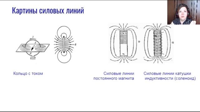 Физика всем_8 класс_10. Магниты.mp4