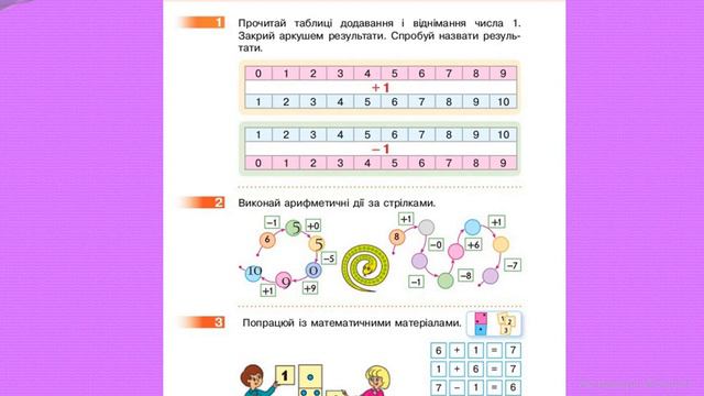 Досліджуємо таблиці додавання і віднімання числа 1 смотреть онлайн