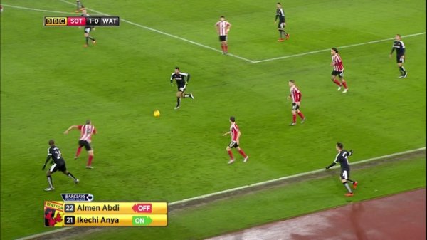 Саутгемптон 2-0 Уотфорд | АПЛ 15/16 | 21-й тур