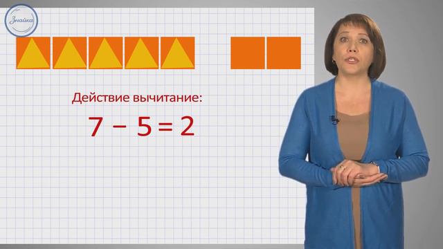 Математика 1 класс Задачи на сравнение смотреть онлайн