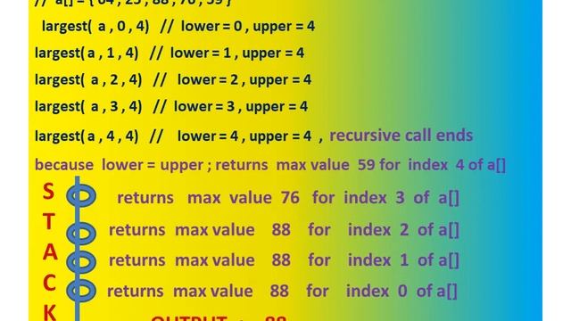 Recursion Finding Largest Element In Array Lesson 82 смотреть онлайн