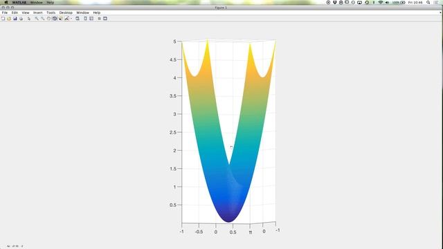 Inverse Problems Lecture 8/2017: least squares solution 2/4 смотреть онлайн