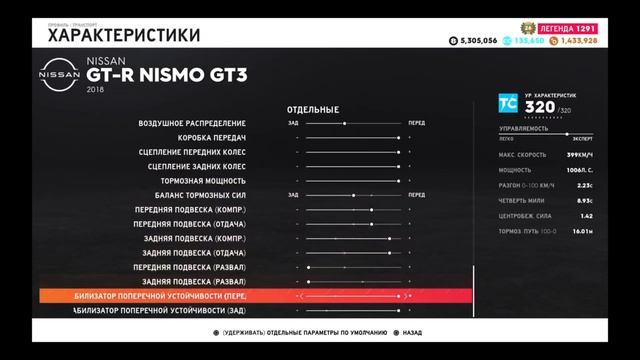 The Crew 2 - Nissan GT-R Nismo GT3/Про настройка смотреть онлайн