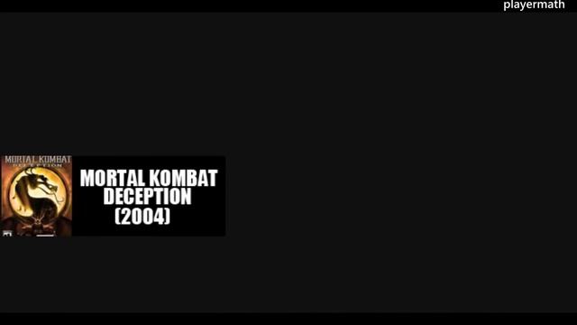 All Mileena Endings Evolution in Mortal Kombat Games (1993 - 2015) смотреть онлайн