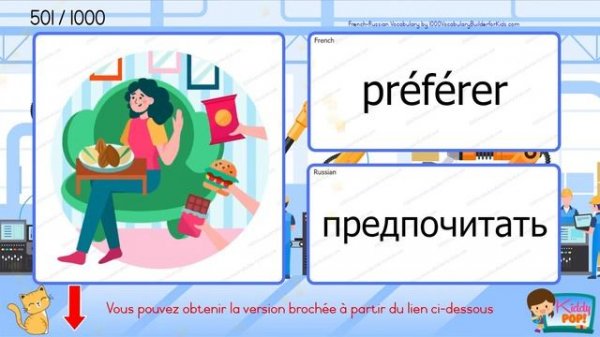 ? Apprendre le vocabulaire Français Russe de base pour les débutants