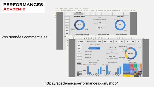 Odoo Love Ms Power BI – Analyser les données votre système de Gestion смотреть онлайн