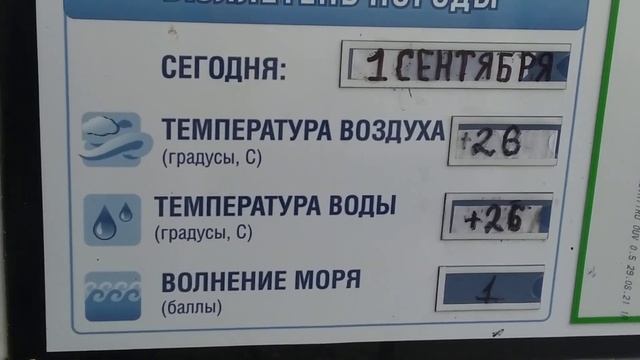 01.09.2022 Погода в Балаклаве смотреть онлайн