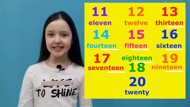 Цифры  на английском языке от 1 до 100.