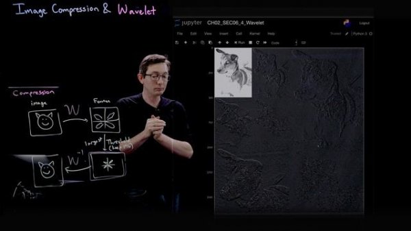 Image Compression with Wavelets (Examples in Python)