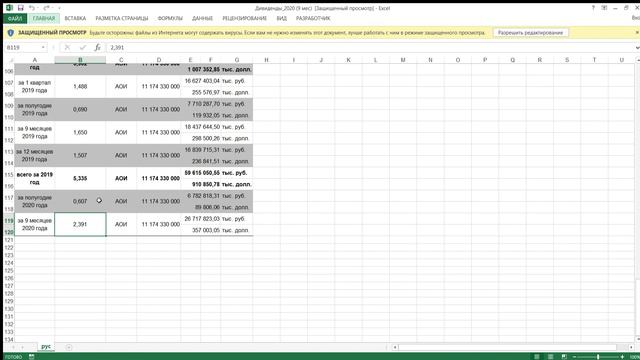 IMG Во что инвестировать в 2021 году ММК Продолжение 26042021 смотреть онлайн