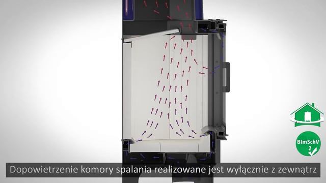 Каминная KRATKI NADIA c водяным контуром смотреть онлайн