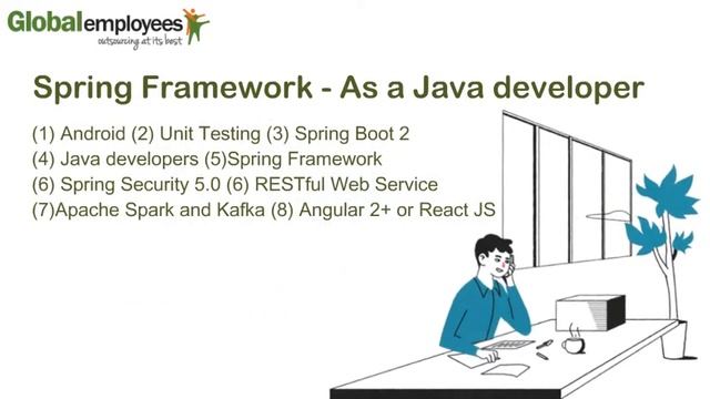 Top 10 Technologies That Java Developers Must Learn In 2020 смотреть онлайн