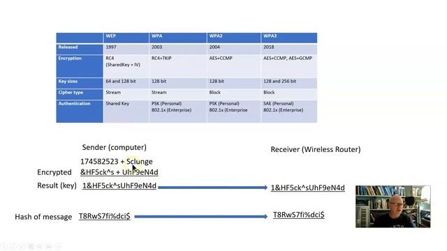 WPA смотреть онлайн