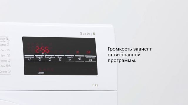Сушильная машина с тепловым насосом: знакомство с прибором смотреть онлайн