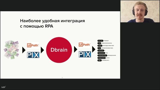 RPA-кейс: OCR-платформа Dbrain и NFP смотреть онлайн
