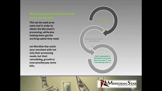 "Money For Merchants" - Meridian Star Merchant Cash Advance смотреть онлайн