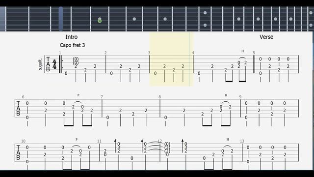 (The Death South) In hell ill be in good company | Guitar Tutorial | TAB смотреть онлайн