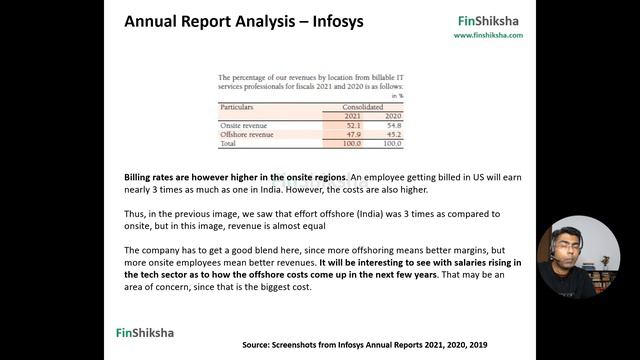 FinShiksha - Infosys Annual Report Analysis смотреть онлайн